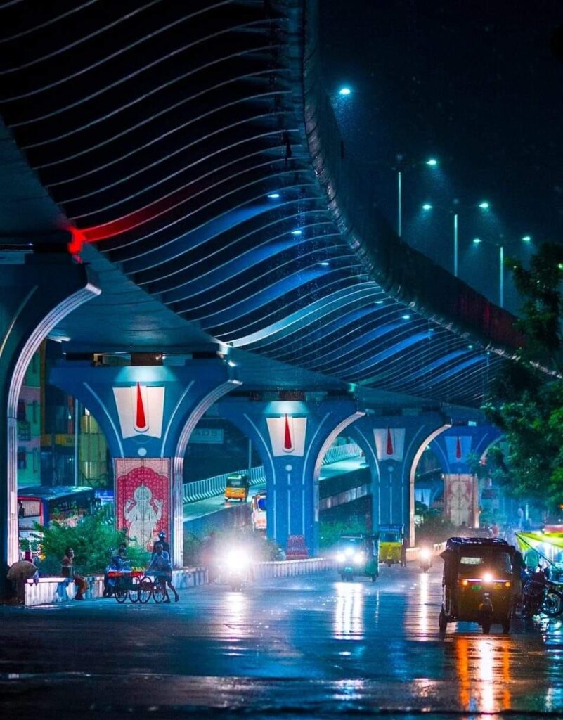 Digital marketing in Tirupati