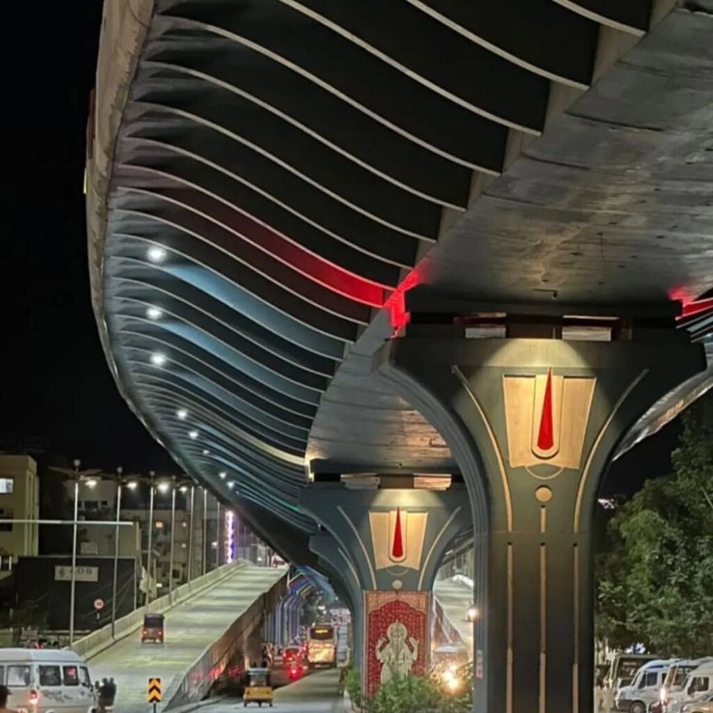 Digital marketing in tirupati, Digital marketing agency in tirupati